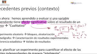 CLASE 16 IQA214: Diseño Experimental – Parte 1 Clase 17 Iqa214 Dise O Experimental P1