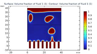 Pool boiling numerical simulation using COMSOL Multiphysics | Heat transfer | Boiling heat transfer