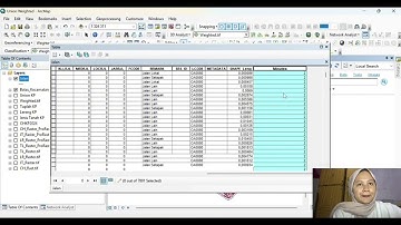 [SIG] Union, Weighted Overlay, dan Network Analysis Kabupaten Kulon Progo, D.I. Yogyakarta