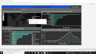 Covid 19 Data Analysis using Tableau
