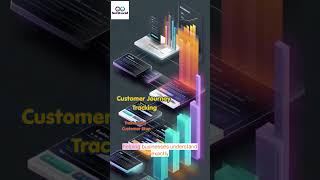 Why Businesses Lose Leads Without CRM | CRM Basics Review #crm  #leadgeneration  #digitalmarketing