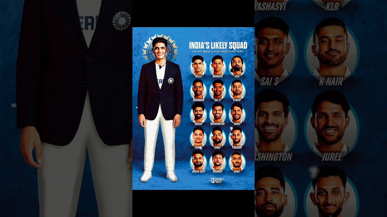 Indians Likely Squad 😱