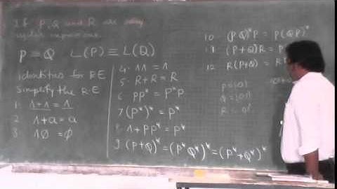Identities for Regular Expressions