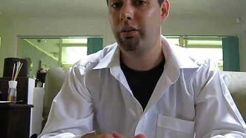 Raising your Self esteem & Your MLM/ Network Marketing Sign-Ups