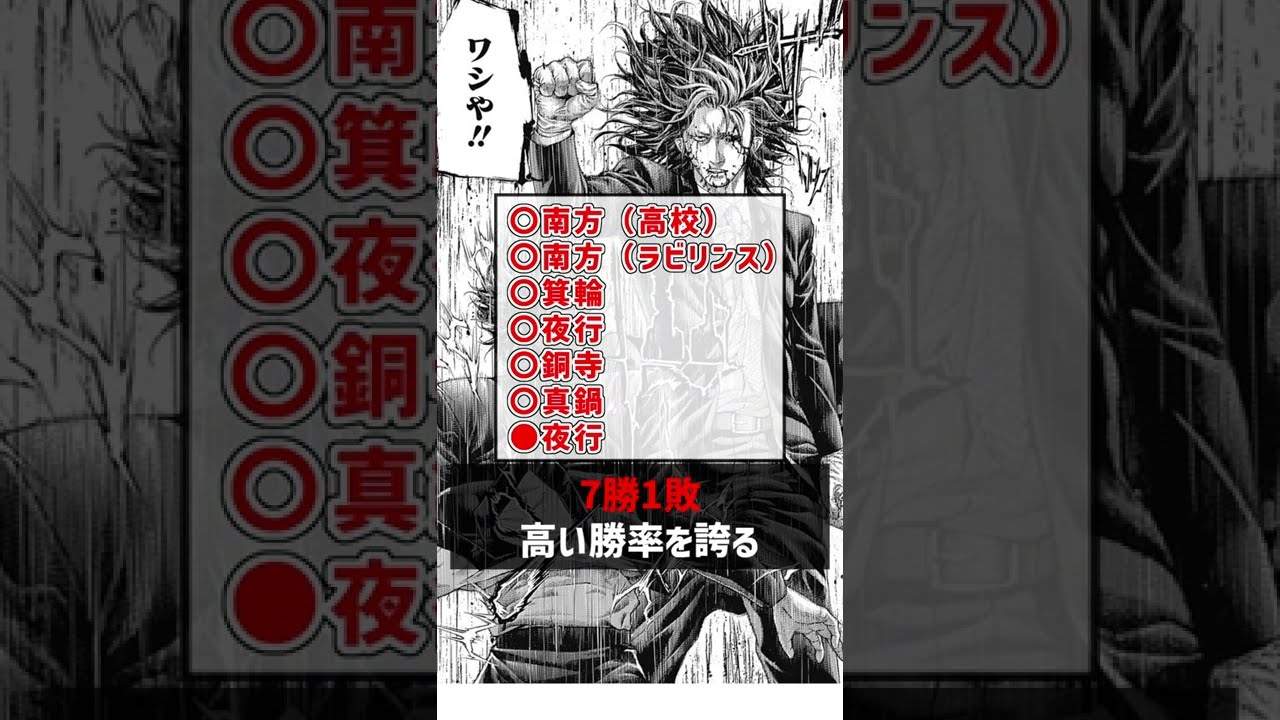 嘘喰い 門倉雄大 嘘喰い』 ステッカー 門倉雄大[amie]《在庫切れ》