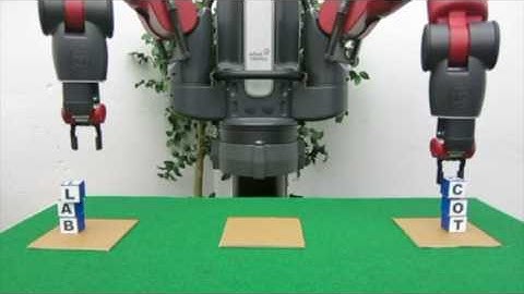 Experimental Application of a Formal Cognitive Architecture