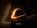Photon Sphere Instability: Lyapunov Chaos Near Black Hole Light Ring #shorts