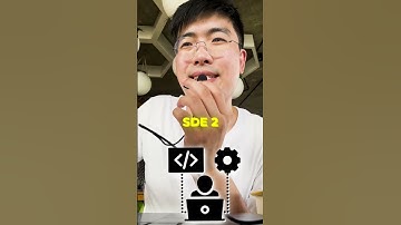 Inside Amazon: Decoding Software Engineer Salaries by a Big Tech Insider! 💰💡