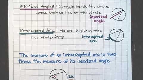 8b Inscribed Angles and Intercepted Arcs