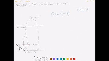 Rocket Launch Problem Part B