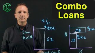 Combo Loans Explained