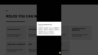 INTRODUCTION TO SALES: PART 1
