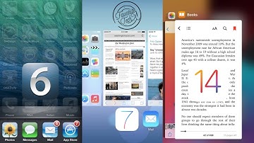 iOS 14 multitasking vs iOS 6 - 7 - 8 - 9 - 10 🥰