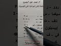 الحروف اليونانية كما لم تتعلمها من قبل الدرس الثاني