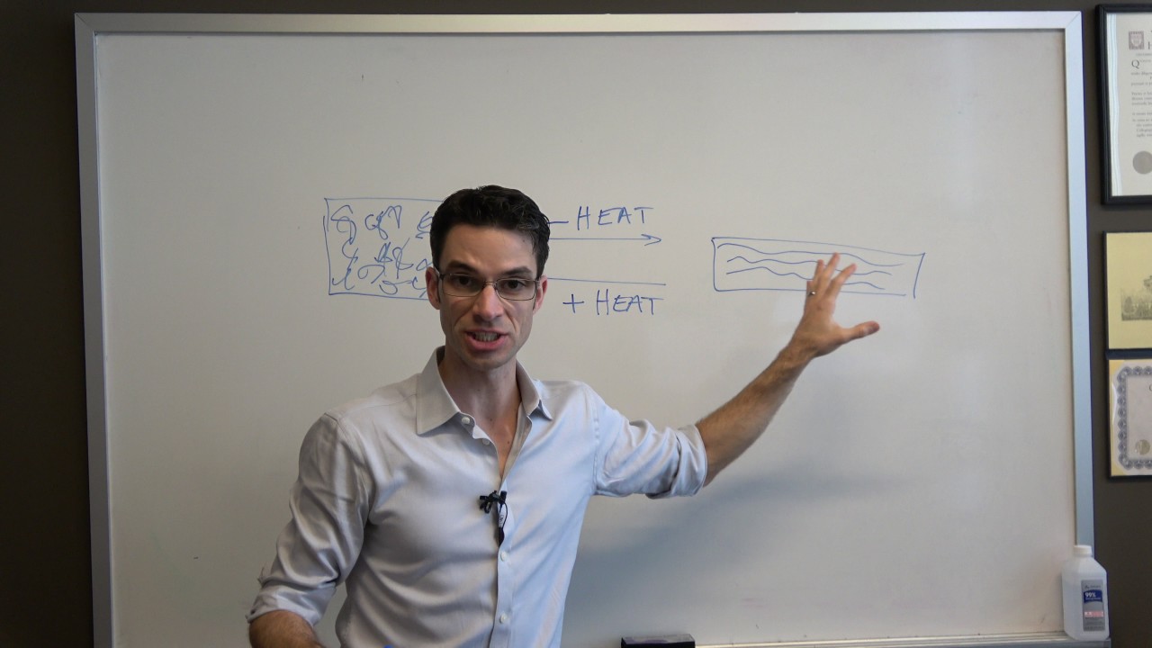 Sup2 - Rubber bands and entropic elasticity - UCSD NANO 134 - Darren Lipomi