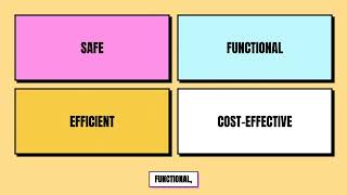 What Is Facilities Management A Complete Guide