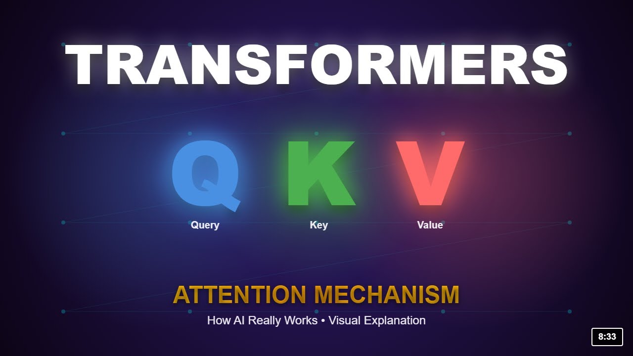 What is Attention Mechanisms in Transformers? (Explained Visually)