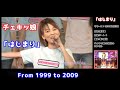 チェキッ娘「はじまり」From 1999 to 2009 歌詞