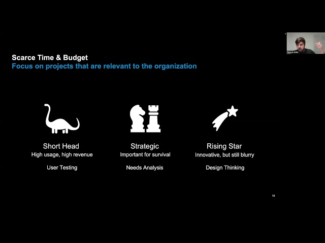 Maturity and Organisational culture SAP