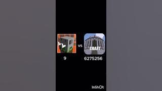minicraft vs craftsman #rek #minicraft #craftsman #shortsvideo