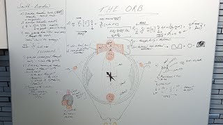 How the Universe Works 4 PI: THE ORB