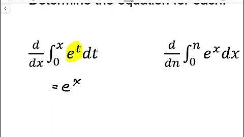 Calculus 12 Lesson 5.4 "The Fundamental Theorem of Calculus I"