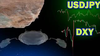 USDJPY AND DXY Analysis Today : Trend Trading and Tecnical Tade Setup