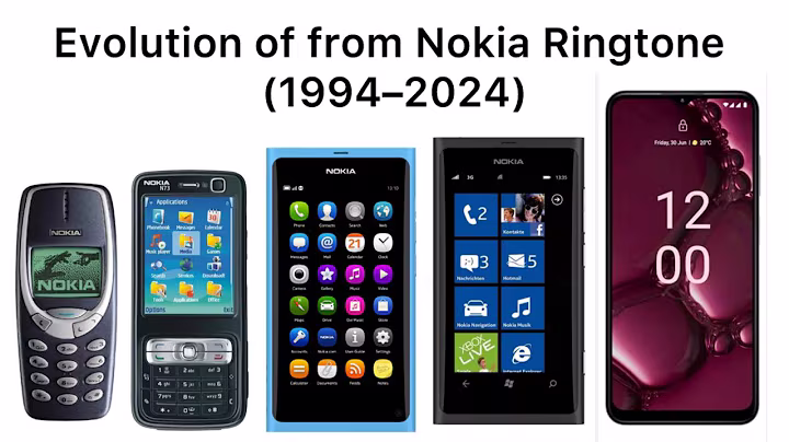 Evolution of from Nokia Ringtone (1994–2024)#nokiaringtone #smartphone