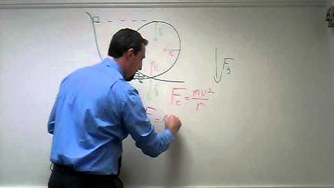 Video Lesson - Vertical Loop