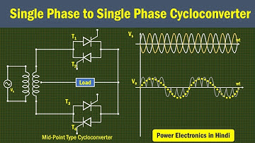 How Step Down Cycloconverter works | Fix frequency to Variable frequency |Power Electronics in Hindi
