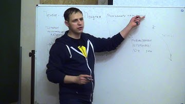 Лекция 1 | Параметризованные алгоритмы | Иван Близнец | Лекториум