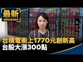 台股與科技產業
