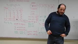 Estadística DCA en SPSS Graficas De Metodos Estadisticos Dca