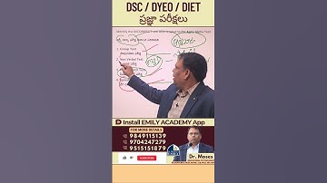 Intelligence Tests | Intelligence Tests | Explained by Dr. Moses | Emily Academy