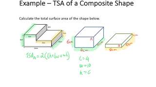TSA   Composite Shape Example 1