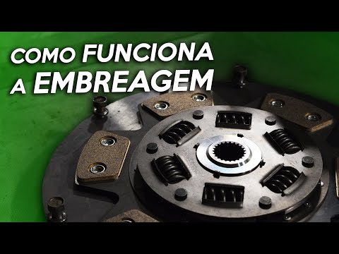 What is clutch in Portuguese? embreagem