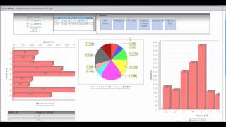 Drag and Drop DashBoard Feature in ART Reporting Tool