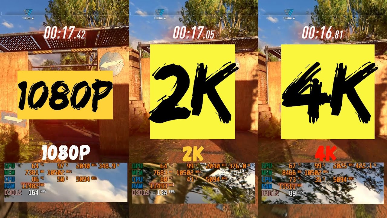 1080p - 2k - 4K I Test Dying light 2 I RTX 3090 TI