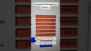 Restaurant Management System Project in Python