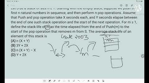 Let S be a stack of size n ≥ 1. Starting with the empty stack gate 2003
