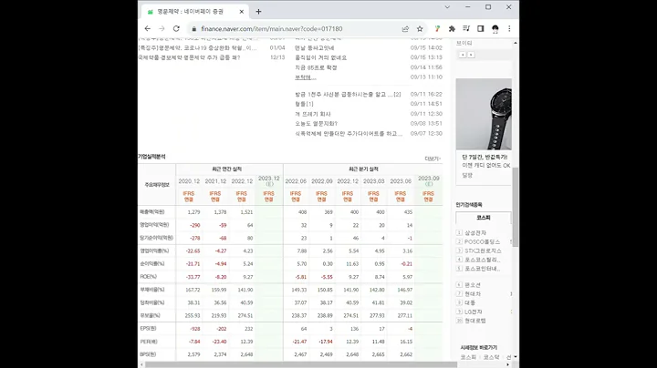 017180명문제약 주가 전망 및 차트 분석
