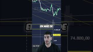 Cursos de Trading GRATIS!!!!