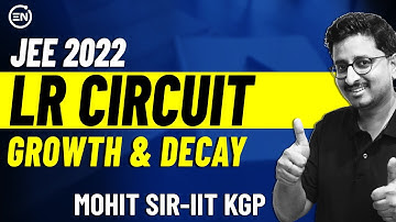 Growth and Decay of Current in L-R Circuit | IIT JEE | PYQs | Mohit Sir | Eduniti