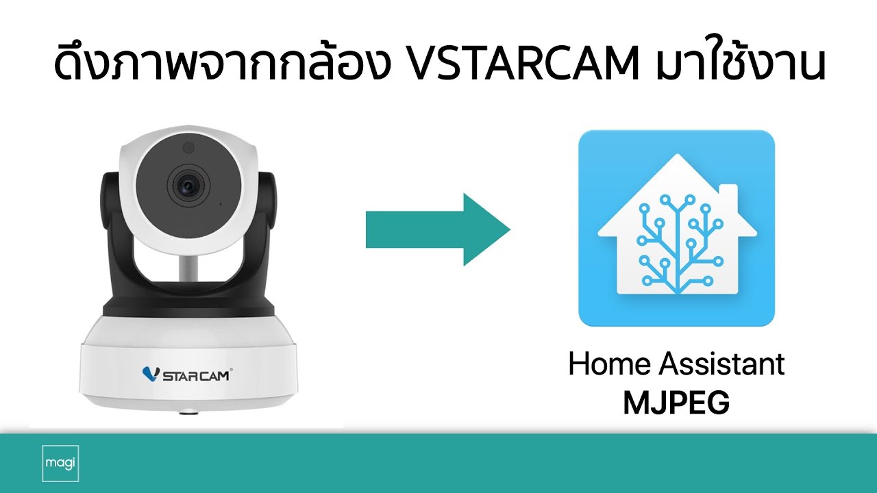 วิธีการดึงภาพจากกล้อง vStarcam ออกไปใช้งานโดยไม่ผ่านแอป eye4