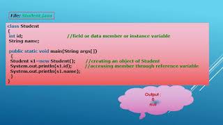 Object and Class in Java!! Java Complete Tutorial
