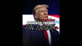 Top 10 Worst Presidents in U. S. History #history #usa #president #47