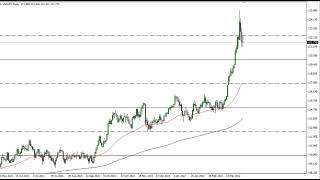USD/JPY Technical Analysis for April 01, 2022 by FXEmpire
