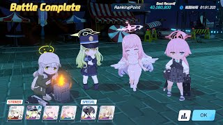 【ブルアカ】大決戦シロクロ 市街地 振動TORMENT 40080800pt