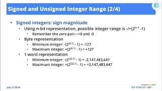 [Illustration] Number Systems and Representation: Calculating Range of Unsigned and Signed Integers