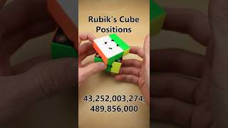 Famous 43,252,003,274,489,856,000 Net Worth